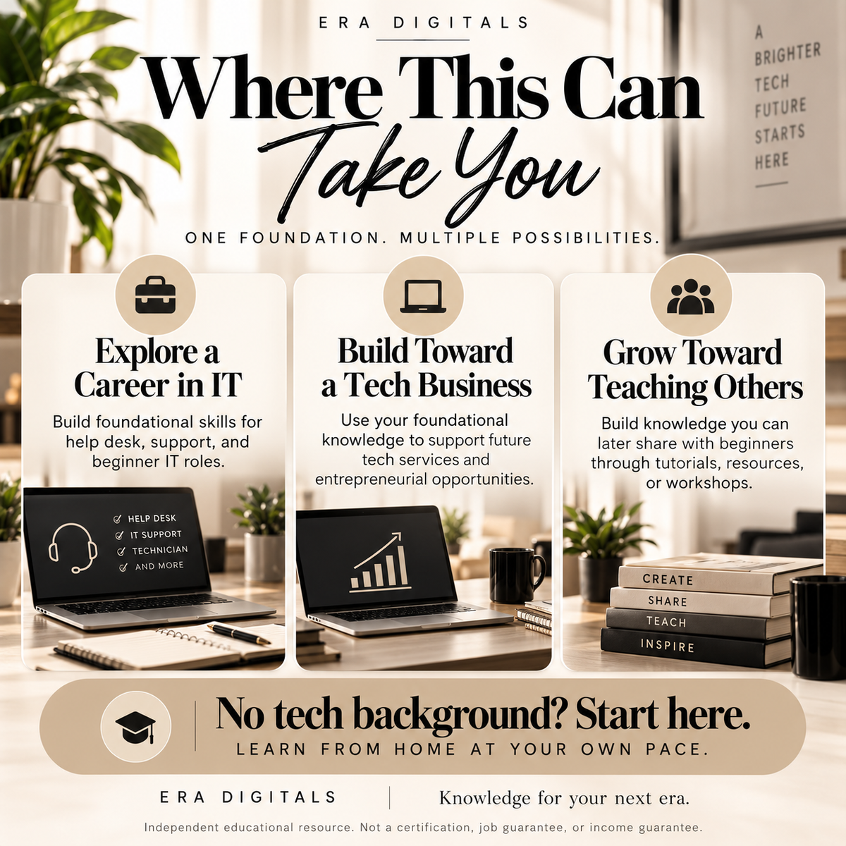 From Zero to Tech: IT Specialist Starter Academy | Module 1
